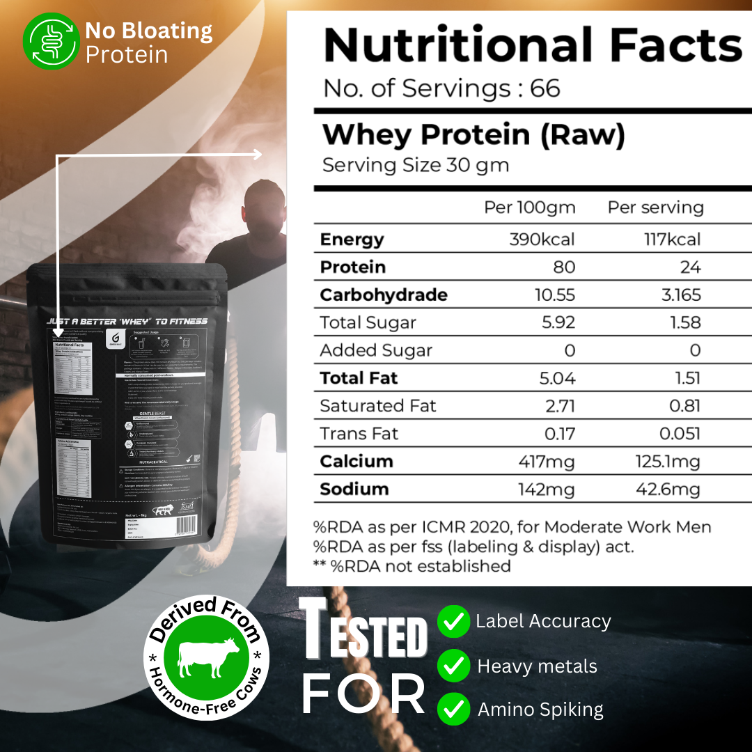 Multi-Flavored 100% Whey Protein | 3-in-1 Flavors | Gluten & Hormone Free Whey - (24g Pure Protein)
