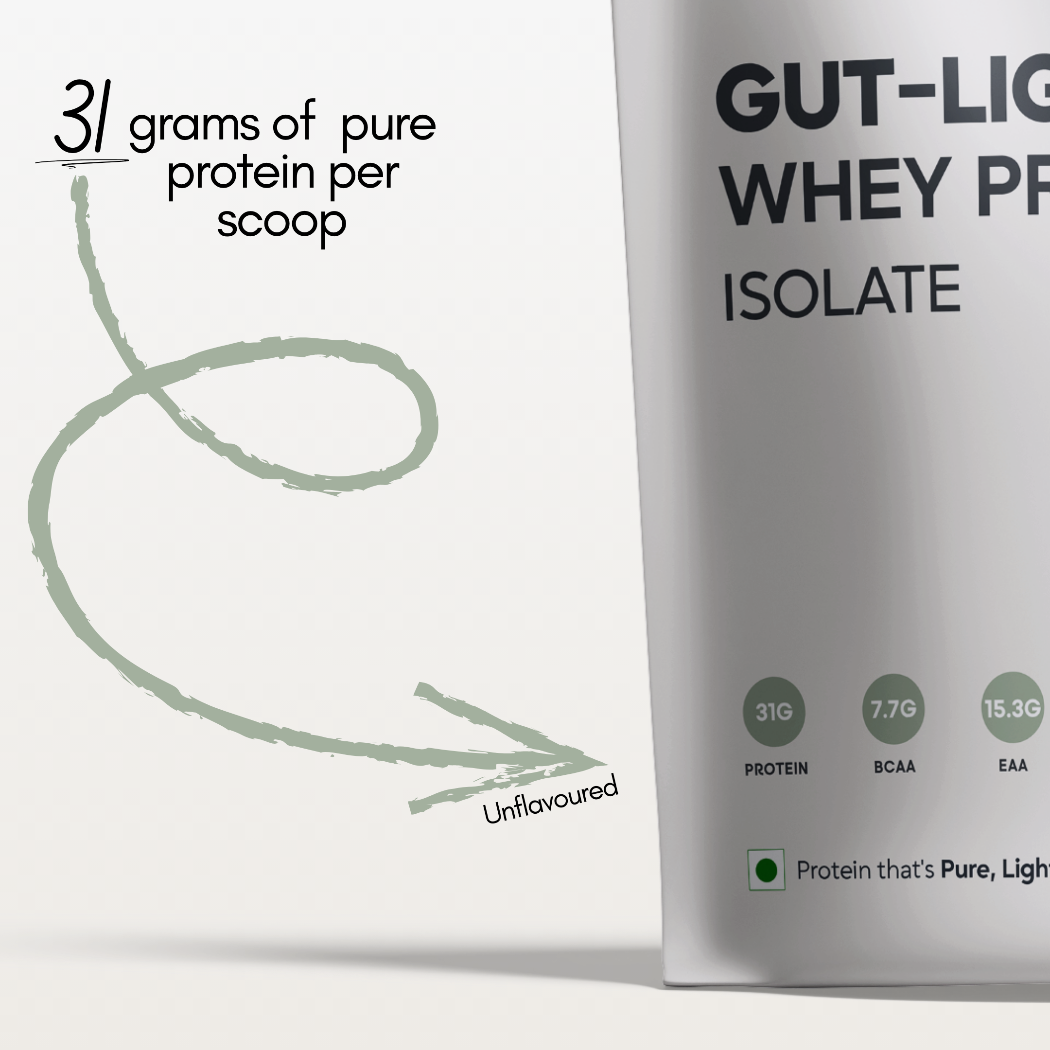 Gut-Light Whey Protein Isolate - Unflavoured | Pure Protein, No Gimmicks