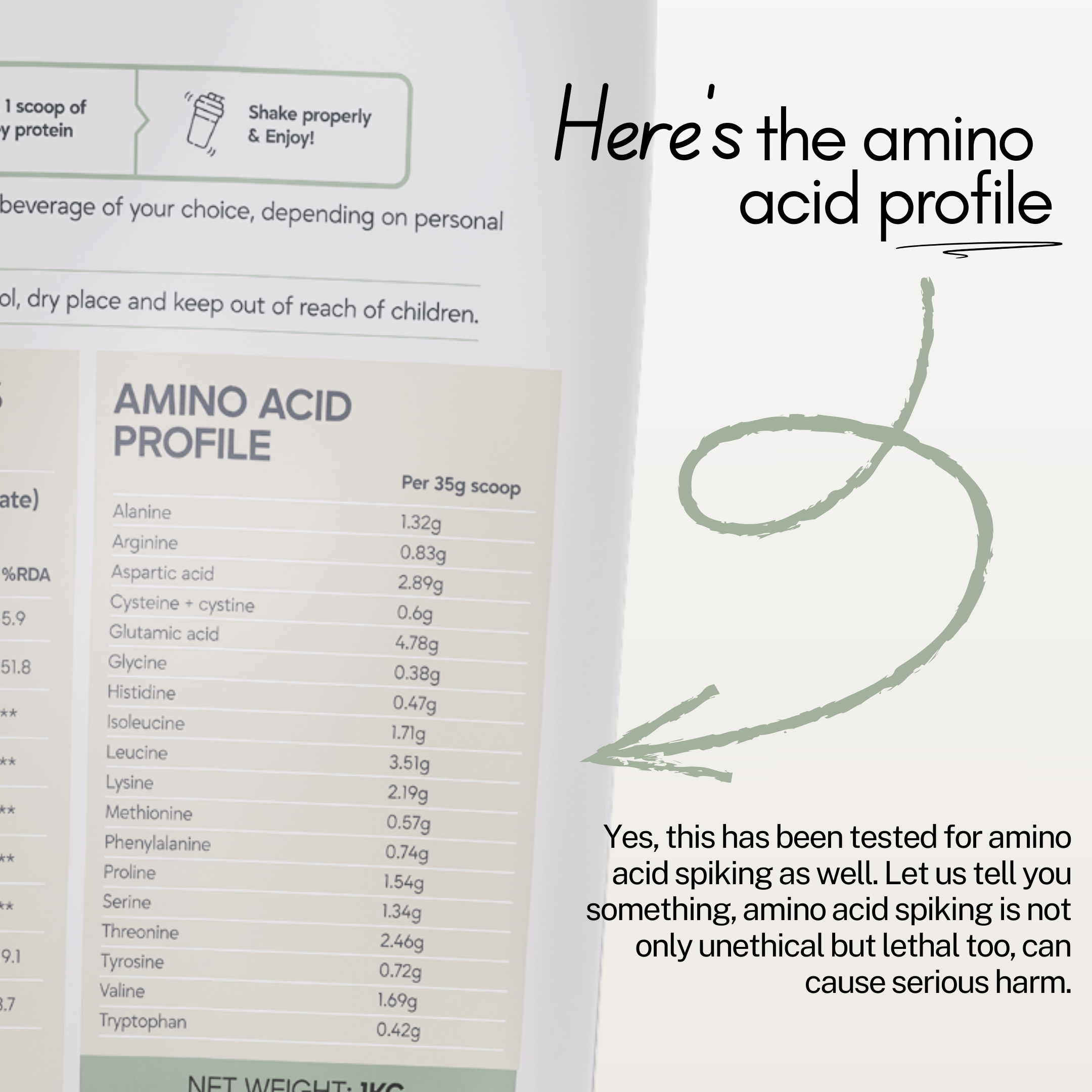 Gut-Light Whey Protein Isolate - Belgian Chocolate | Pure Protein - No Gimmicks